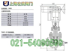 電動(dòng)高壓調(diào)節(jié)閥t968y 上海左武閥門(mén)設(shè)備制造廠 化工閥門(mén) 工業(yè)管道閥門(mén),高溫高壓閥門(mén)